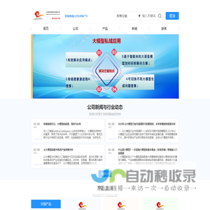 北京新华祥瑞科技有限公司